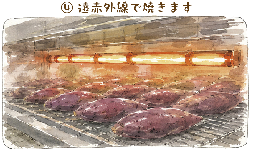 遠赤外線で焼きます